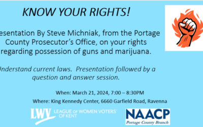Know Your Rights Presentation