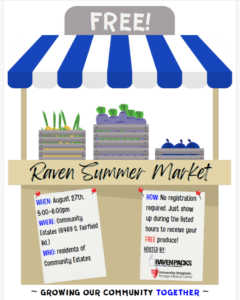 Raven Summer Market – Community Estates